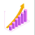 buiness growth